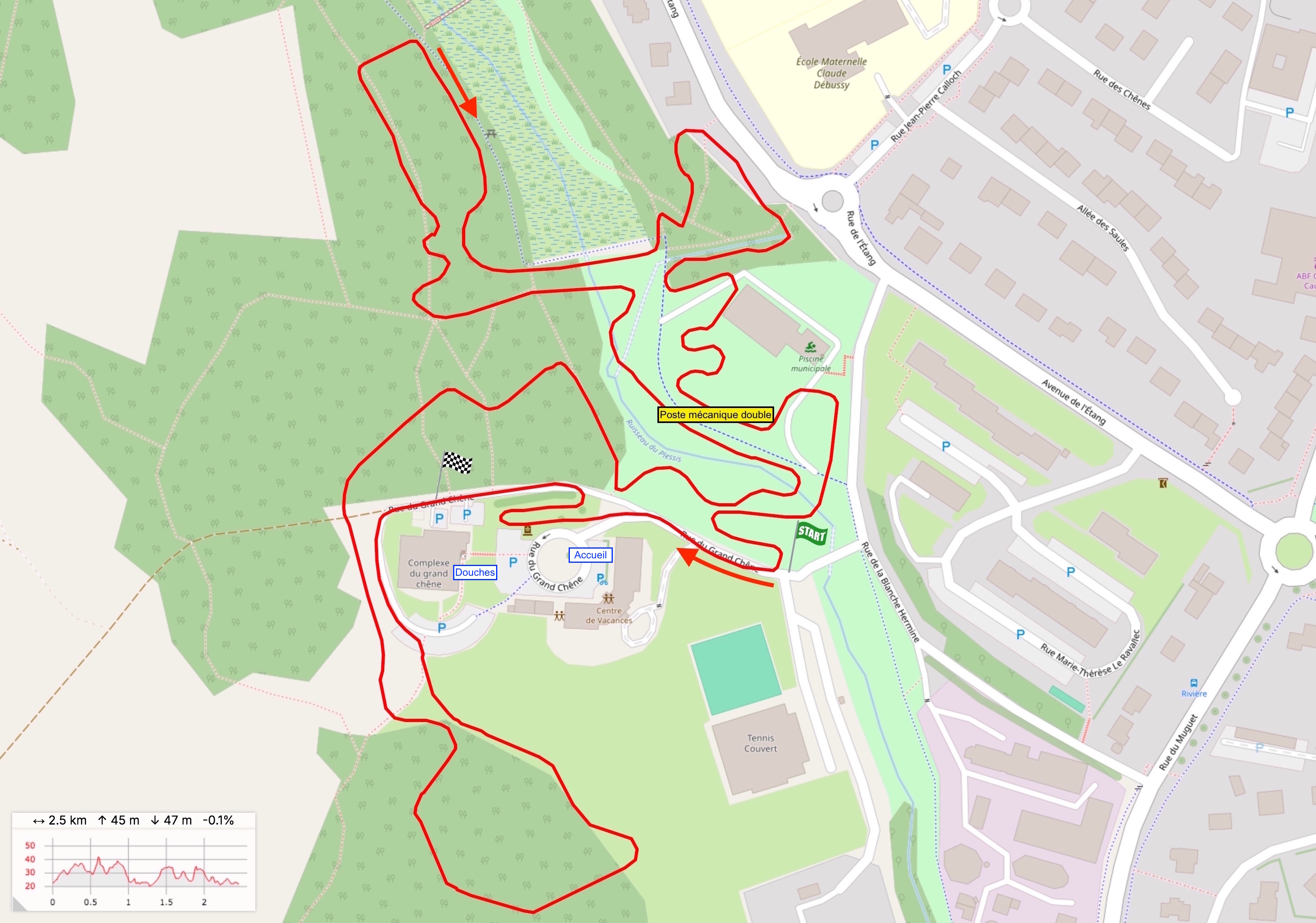 Plan du circuit Caudan